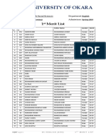 University of Okara: 1 Merit List