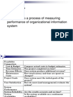 Evaluation of MIS