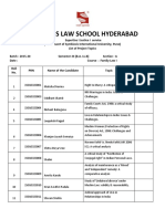 Family Law-I Project Topics