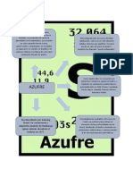 Organizador Visual Ciclo de El Azufre