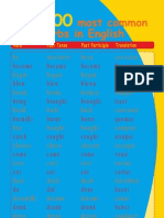 The 100 Most Common Verbs in English