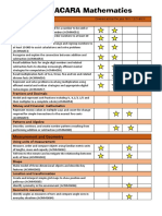 Year 3 Checklist