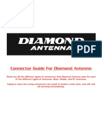 Diamond Antenna Connector Guide