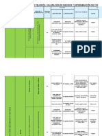 Matriz de Peligro Automatizacion de Almacen