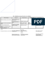 Cobit Ejercicio DS8