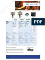 F/i Converter mA/V Output Analog Based 2-Wire Transmitter Head Mounting Transmitter 2-Wire Transmitter Lqʨhoghqforvxuh MODEL 6420 620S HTB230 311