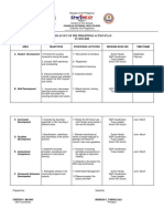 GSP Action Plan