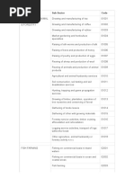 Business Codes As Per Income Tax Act For Ay 19-20