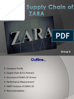 Supply Chain of Zara