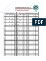 Daftar Tingkat Kebutuhan Tenaga Perawat Ruang Perawatan Rsud Ngimbang