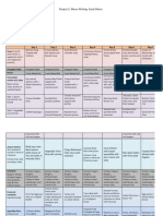 Project 2 - Cycle 4 Menu Final