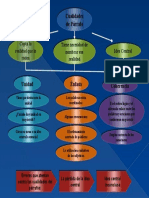 Cualidad Del Parrafo