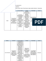 Cuadro Comparativo Metodos Cualitativos