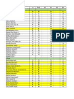 1st Quarter Grades 2019-2020