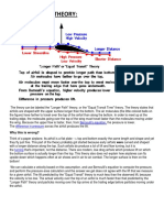 Equal Transit Theory:: Why This Is Wrong?