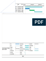 ID Task Mode Task Name Start Finish Text1 1 2 3 4: Project: Programa de Trabajo P Date: Fri 11/10/19