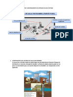 Manual Operación y Mantenimiento de Sistemas de Agua Potable