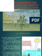 Factores Climaticos