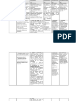 Cuadro Comparativo de Las Teorías de La Administración