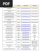 Swiggy ERP 22apr