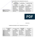 III SEMESTER (2006 SCHEME) B.E./B.TECH. EXAMINATIONS, Dec.2010/Jan.2011