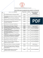 List of Inst Recognised For (GNM) 2016 - 17