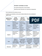 Actividad 3. Actividades Con Textos