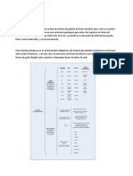 Jerarquia de Datos