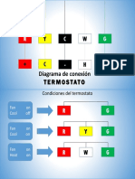 Conexion de Termostato Aire Acondicionado