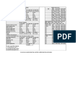 Pediatric Airway Card