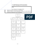 Chapter 5 Audit Planning and Documentation: Learning Objectives