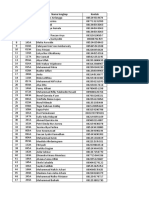 Peserta Semnas 2019 (Up 11 Okt 2019)