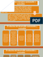 Origen de Los Conceptos Sustentable y Sostenible