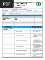 Job Safety Analysis: Calalang Residence J. Fajardo St. Sampaloc Manilla