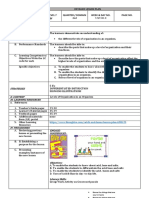 Detailed Lesson Plan Grade Level 7 Biology Quarter / Domain Week & Day No. Page No