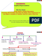 (A Graphical Representation) : Drawings