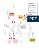 Curva Masa PDF