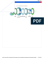 Fig. 1 - Componentes de Los Rodamientos