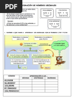 Aproximación de Números Decimales