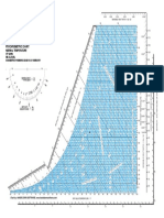 Psychrometric Chart Psychrometric Chart: Normal Temperature I-P Units Sea Level Normal Temperature I-P Units Sea Level