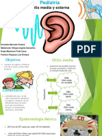 Otitis Media y Externa