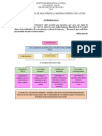 Antropologia Filosofica