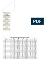 Bay District-Consolidated-Second-Diagnostic-Test-Result-In-English