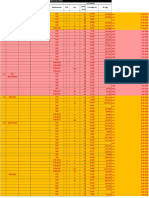 Sample Rebar Quantity Format 