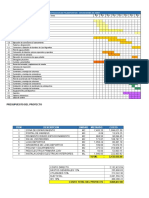 Cronograma de Actividades