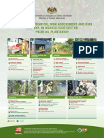 HIRAC Malaysia PDF