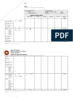 Table of Specifications: Quezon City Branch