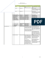 Category Page Model Name Location Original Data Correction: IEI Technology Corp. 2010 Catalog Correction (IPC Catalog)