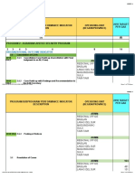 Region:: Department of Agrarian Reform Agrarian Justice Delivery Program (Ajdp)