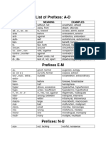 List of Prefixes: A-D: Prefix Meaning Examples